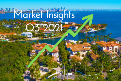 Miami Real Estate Market Insights 2021 Q3