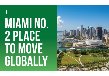 Miami Ranks #2 Globally as Preferred Relocation Destination